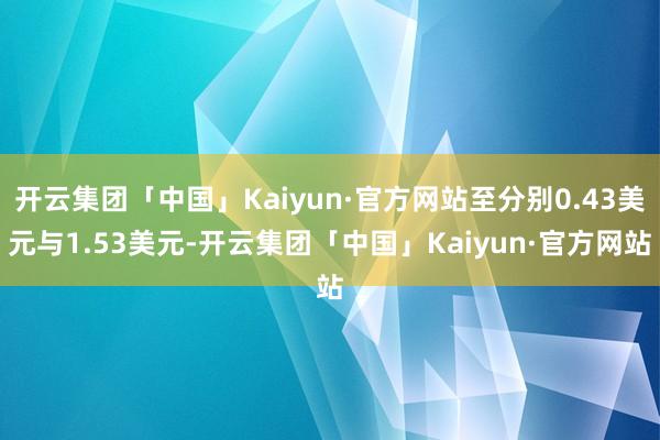 开云集团「中国」Kaiyun·官方网站至分别0.43美元与1.53美元-开云集团「中国」Kaiyun·官方网站